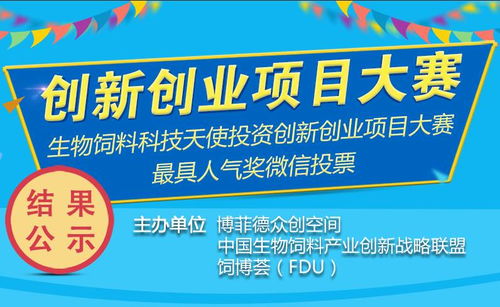 生物飼料雙創(chuàng)大賽最具人氣獎網(wǎng)絡(luò)投票結(jié)果公示